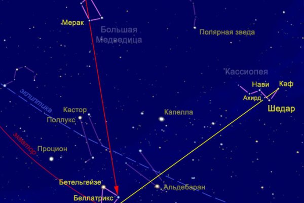 Что такое кракен маркетплейс в россии