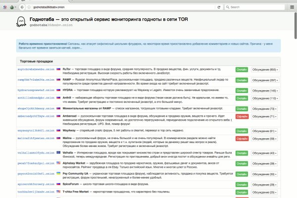 Кракен маркетплейс krk market com