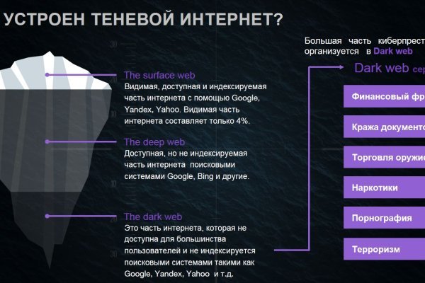 Что такое кракен маркетплейс курительный смесс